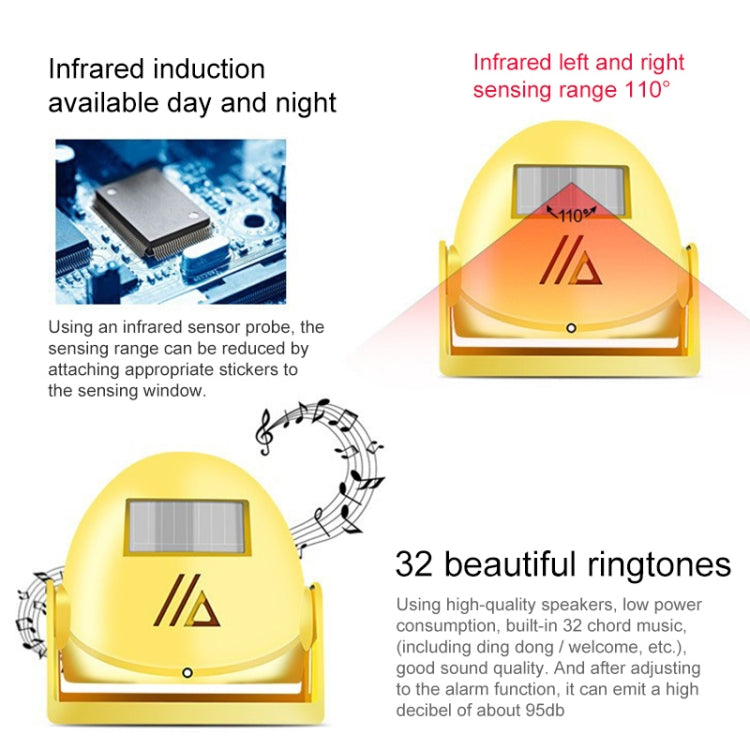 Wireless Intelligent Doorbell Infrared Motion Sensor Voice Prompter Warning Door Bell Alarm Wireless Intelligent Doorbell Infrared Motion Sensor Voice Prompter Warning Door Bell Alarm
